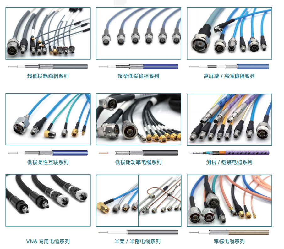 工程測試人員必看，射頻同軸電纜組件采購指南