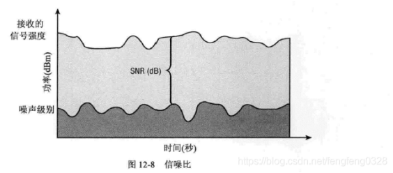 微波射頻公司有哪些？深圳射頻微波廠家哪家做的比較好？