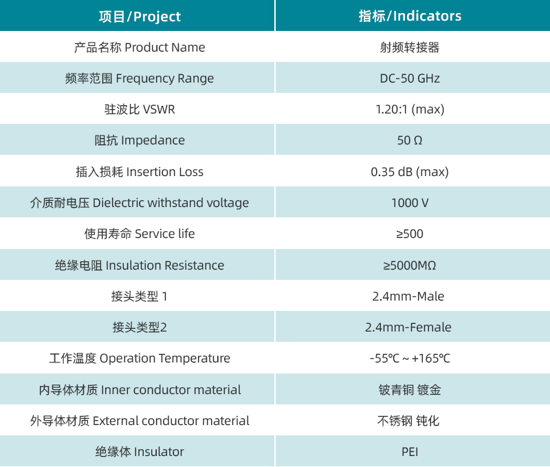 轉接器.jpg